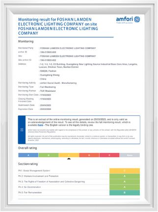 BSCI Certificate