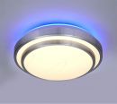 Brushed Surface Multi Size Functional LED Ceiling Lamps 40023