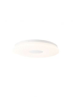 Matte White Plastic Housing Low Voltage LED Ceiling Panel Light 40081